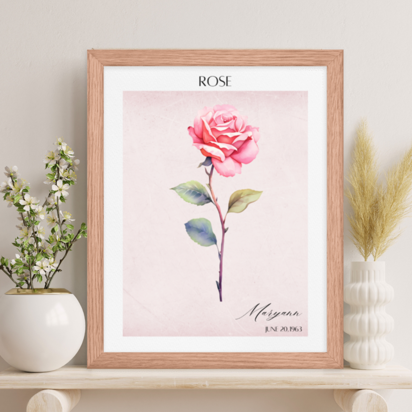 Personalized Watercolor Birth Flower With Name Wall Art